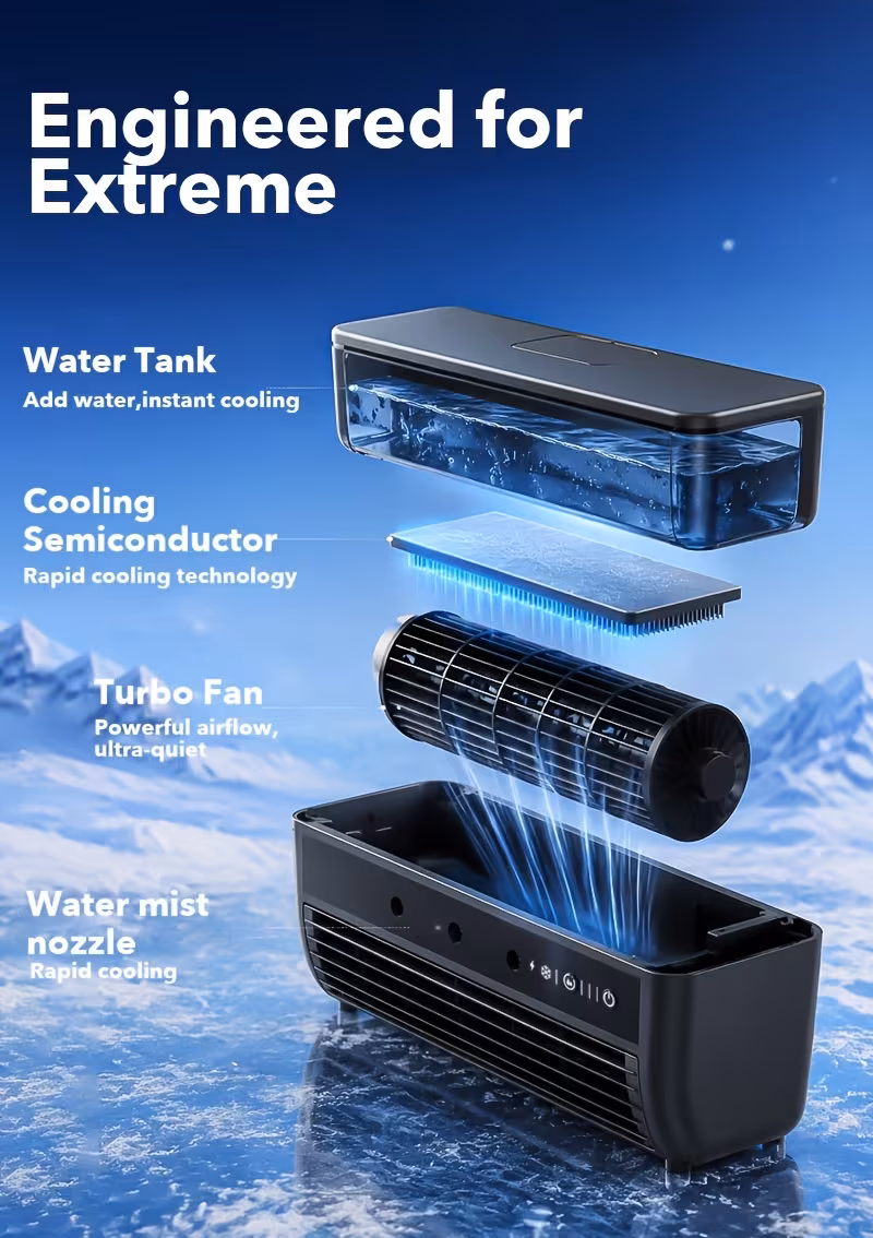 Wall-Mounted Mini Air Cooler
